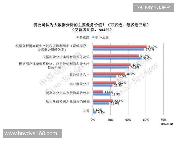 上海篮球队意识表现的数据分析与战术优化研究