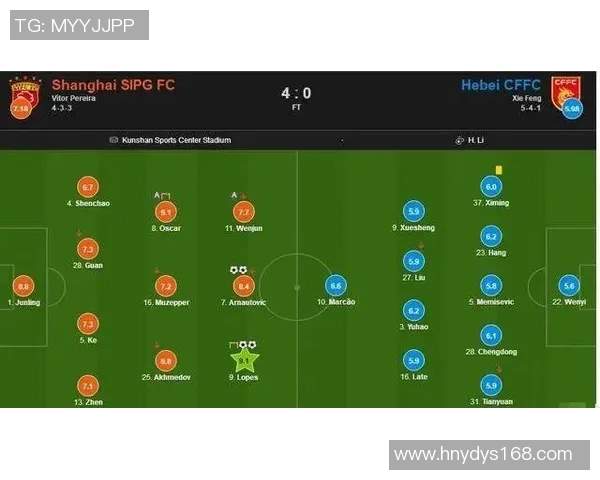南京足球队与杭州足球队的速度较量赛后分析与复盘